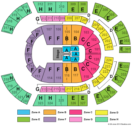 Bridgestone Arena Scorpions Zone Seating Chart